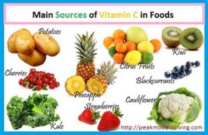 Foods rich in VItamin C